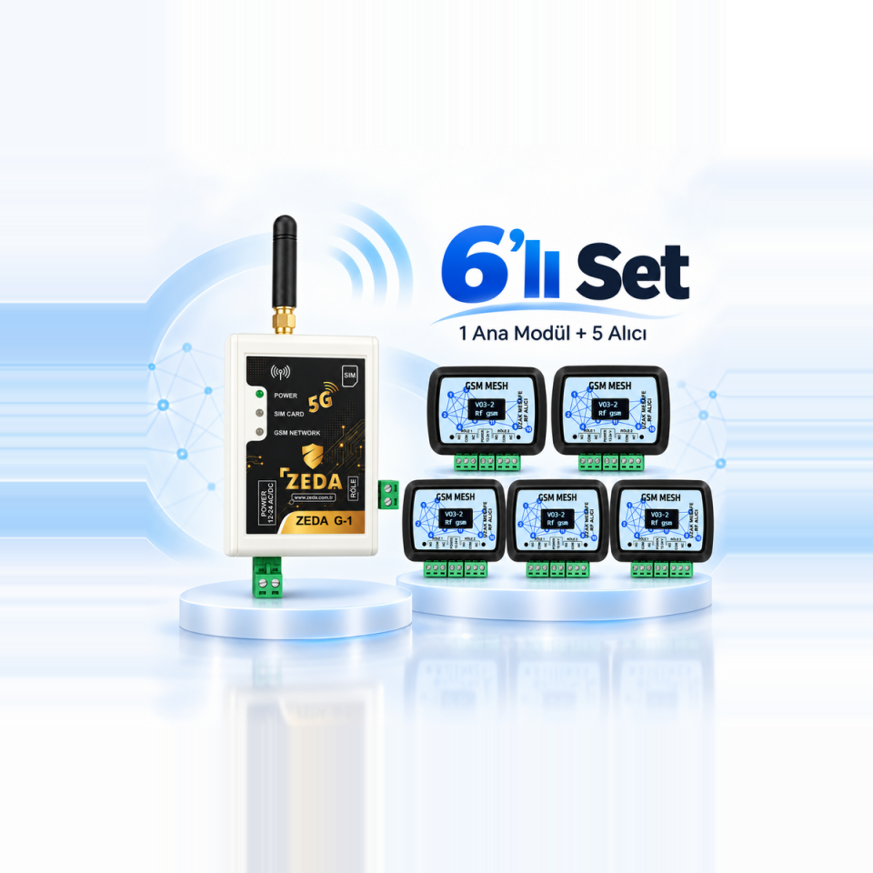 ZEDA GSM Mesh 4’lü Set – 1 Ana Modül + 3 Alıcı