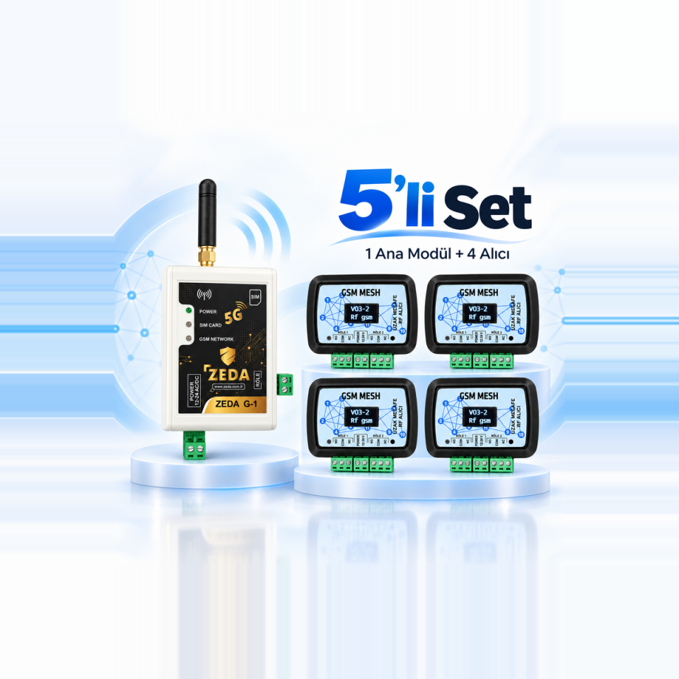 ZEDA GSM Mesh 5’li Set – 1 Ana Modül + 4 Alıcı