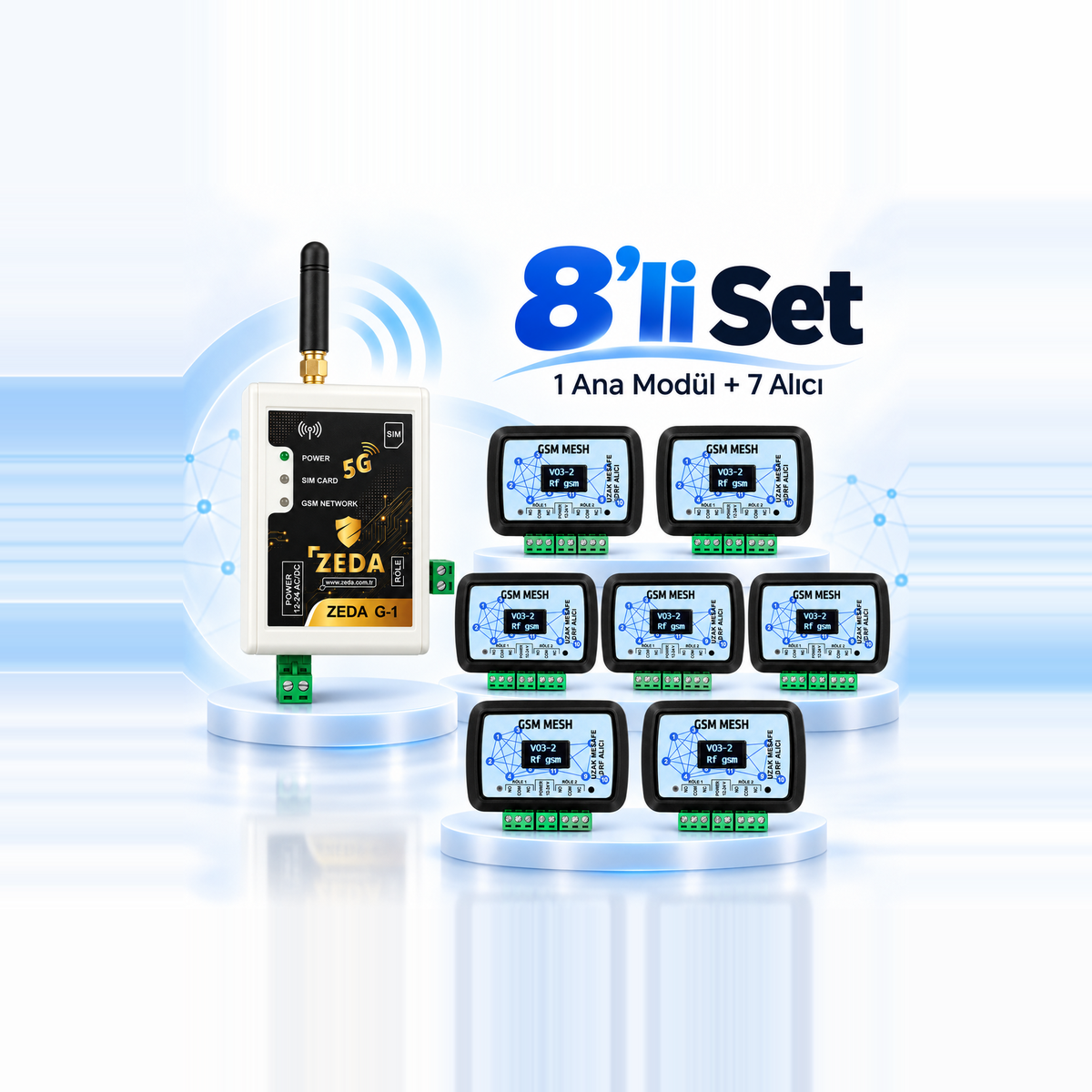 ZEDA GSM Kablosuz Mesh 8’li Set – 1 Ana Modül + 7 Alıcı